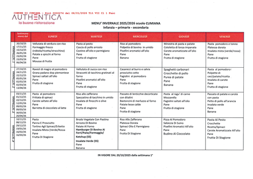 Menù invernale mensa scolastica - aggiornamento settimane di somministrazione